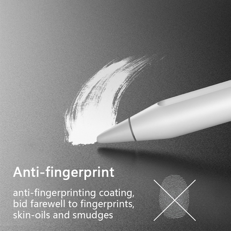 Защитная пленка для экрана, им – обзор и цена Matte Anti Glare Screen Protector