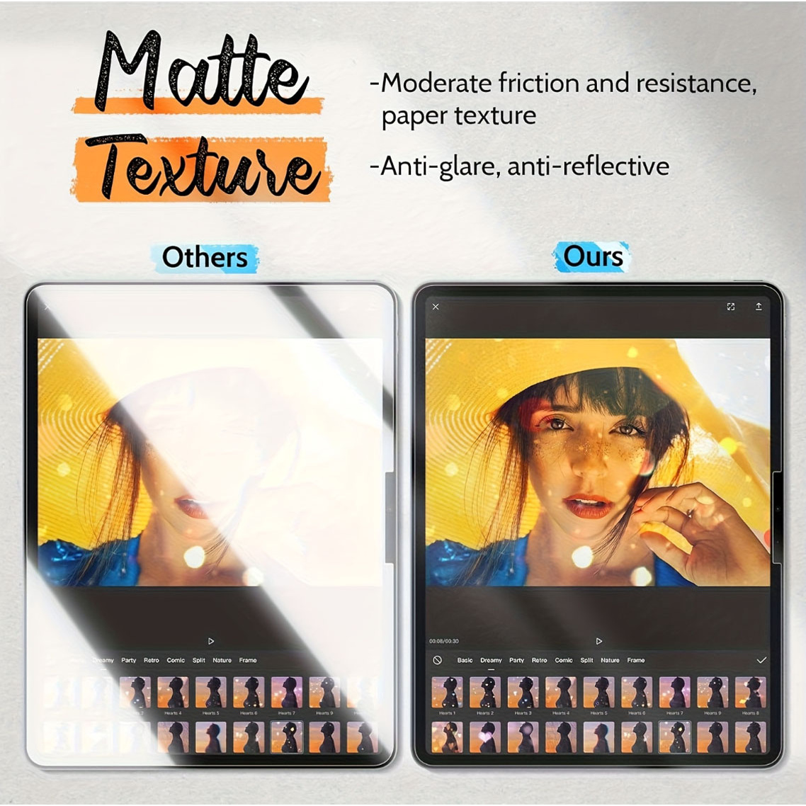 2 шт., плоская защитная пленка – обзор и цена Matte Anti Glare Screen Protector
